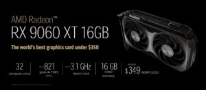 The new $300 RX 9060 XT from AMD is superior to the Nvidia GPU in terms of both price and power.